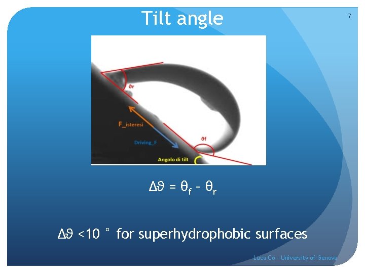 Tilt angle 7 Δϑ = θf – θr Δϑ <10 ° for superhydrophobic surfaces