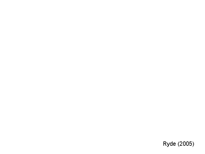 Ryde (2005) 