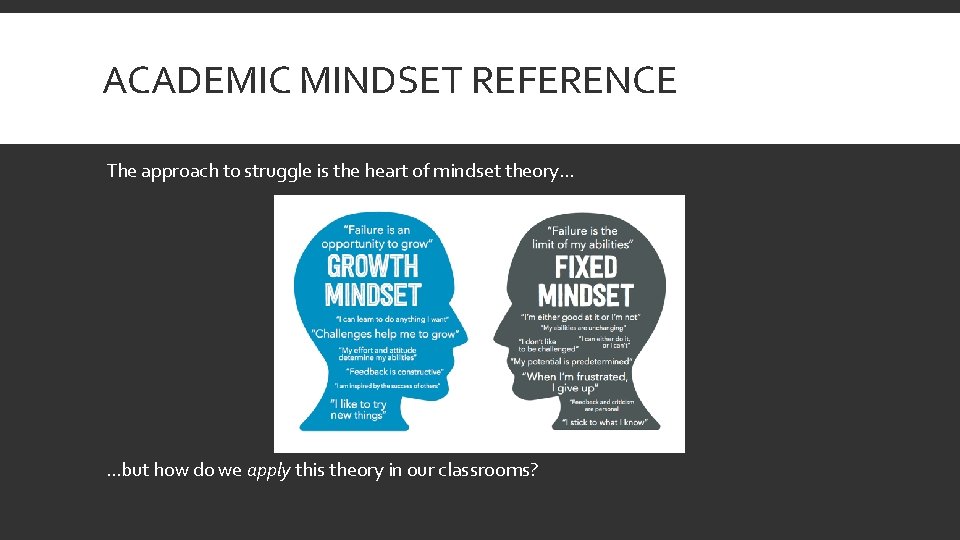 ACADEMIC MINDSET REFERENCE The approach to struggle is the heart of mindset theory… …but