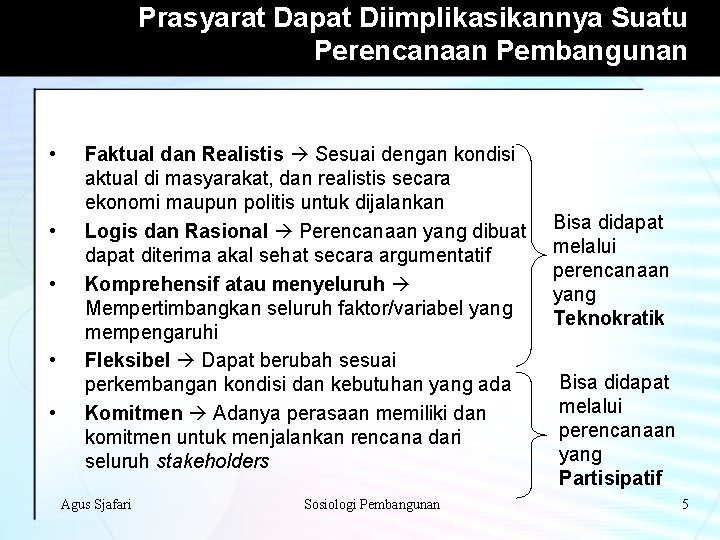 Prasyarat Dapat Diimplikasikannya Suatu Perencanaan Pembangunan • • • Faktual dan Realistis Sesuai dengan