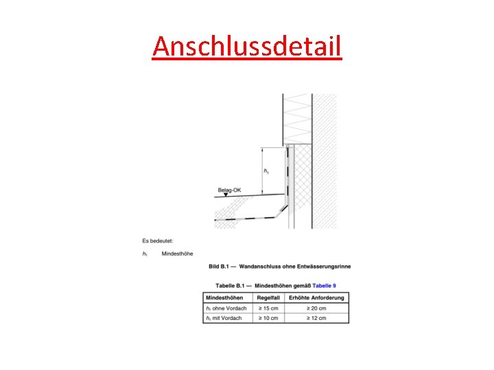 Anschlussdetail 