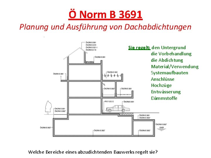 Ö Norm B 3691 Planung und Ausführung von Dachabdichtungen Sie regelt: den Untergrund die