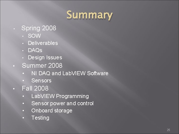 Summary • Spring 2008 SOW • Deliverables • DAQs • Design Issues • •
