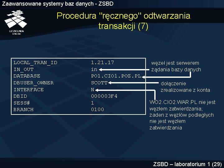 Zaawansowane systemy baz danych - ZSBD Procedura "ręcznego" odtwarzania transakcji (7) LOCAL_TRAN_ID IN_OUT DATABASE