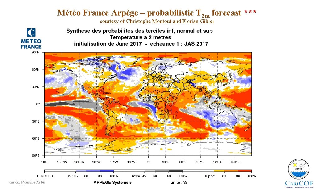 Météo France Arpège – probabilistic T 2 m forecast *** courtesy of Christophe Montout