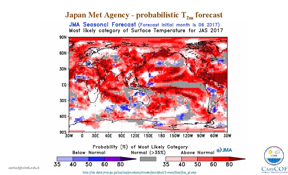 Japan Met Agency - probabilistic T 2 m forecast caricof@cimh. edu. bb http: //ds.