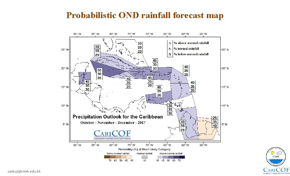 Probabilistic OND rainfall forecast map caricof@cimh. edu. bb 