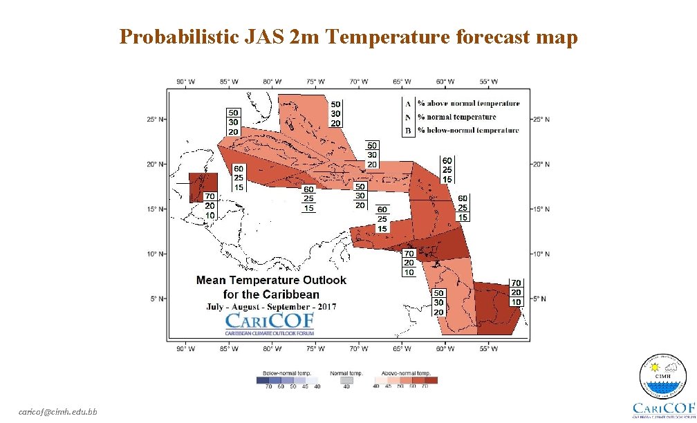 Probabilistic JAS 2 m Temperature forecast map caricof@cimh. edu. bb 