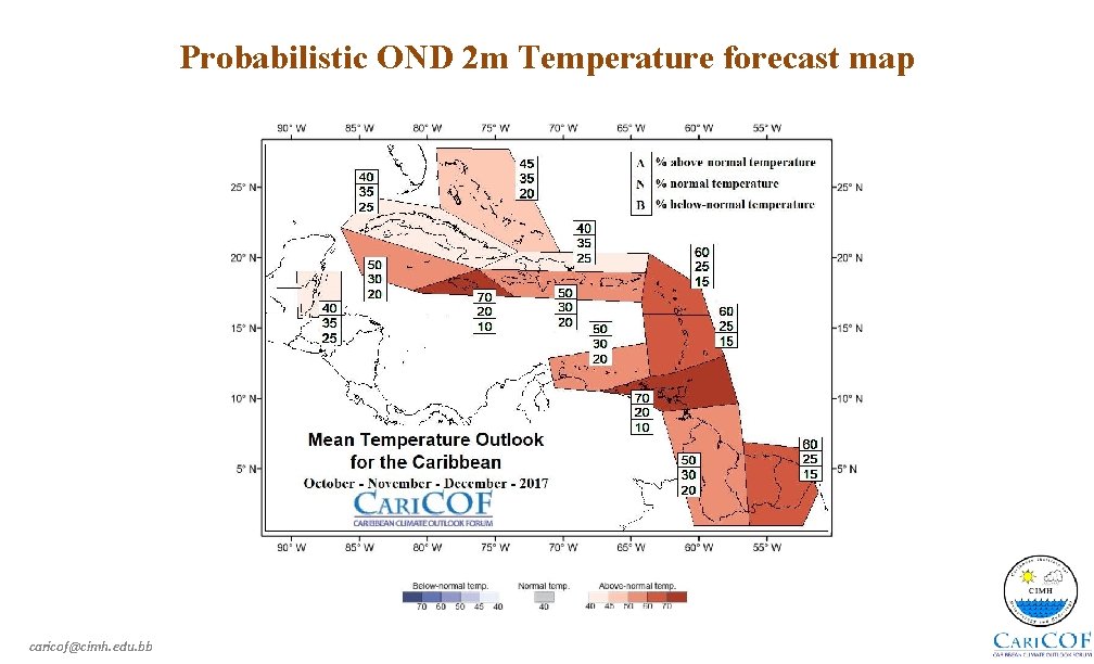Probabilistic OND 2 m Temperature forecast map caricof@cimh. edu. bb 