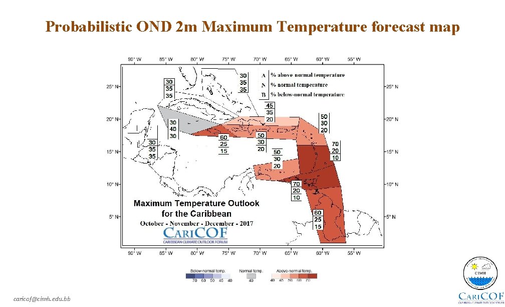 Probabilistic OND 2 m Maximum Temperature forecast map caricof@cimh. edu. bb 