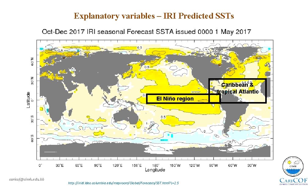 Explanatory variables – IRI Predicted SSTs Caribbean & tropical Atlantic El Niño region caricof@cimh.