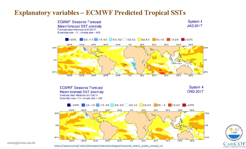 Explanatory variables – ECMWF Predicted Tropical SSTs caricof@cimh. edu. bb https: //www. ecmwf. int/en/forecasts/charts/catalogue/seasonal_charts_public_ecmwf_sst