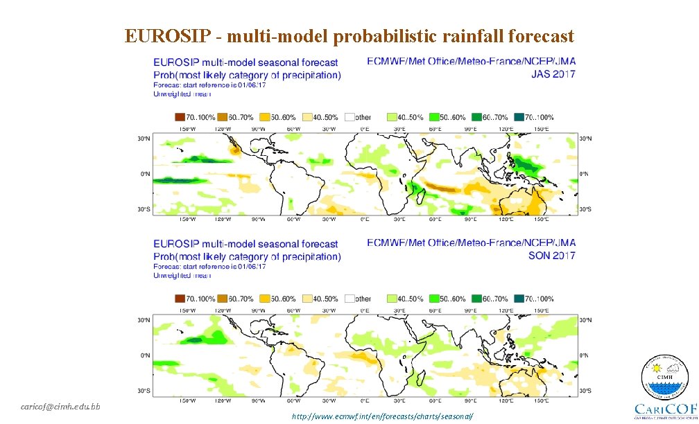EUROSIP - multi-model probabilistic rainfall forecast caricof@cimh. edu. bb http: //www. ecmwf. int/en/forecasts/charts/seasonal/ 
