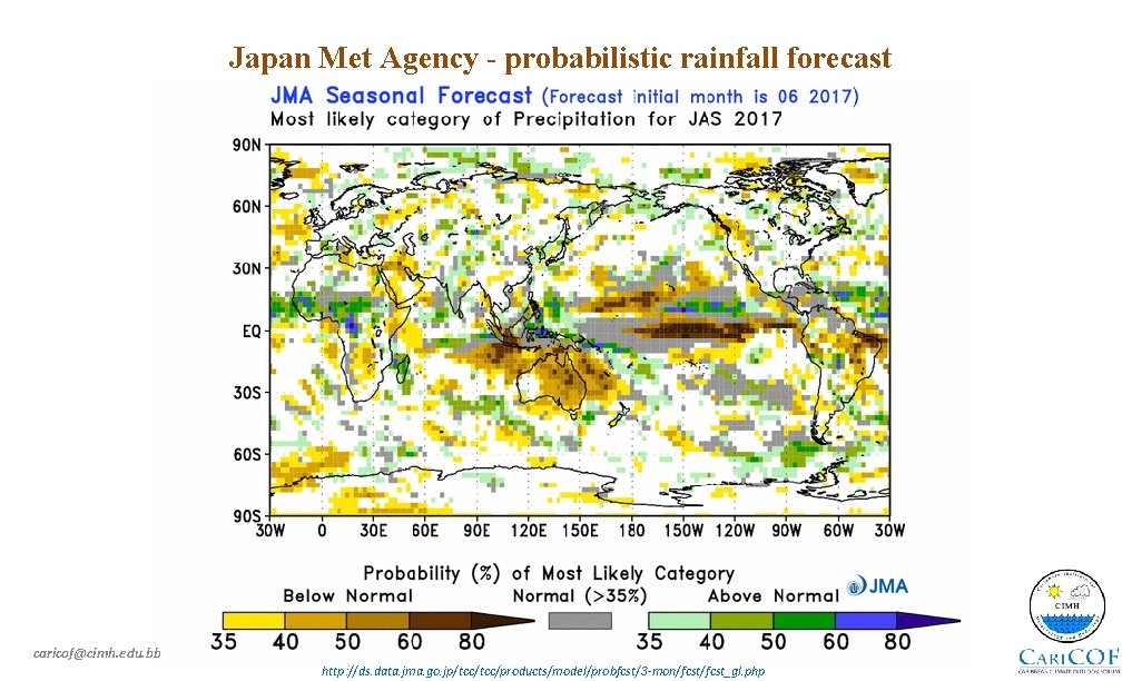 Japan Met Agency - probabilistic rainfall forecast caricof@cimh. edu. bb http: //ds. data. jma.