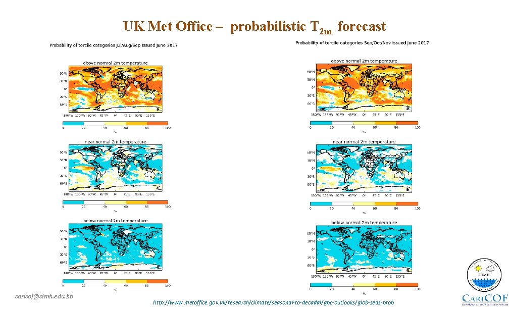 UK Met Office – probabilistic T 2 m forecast caricof@cimh. edu. bb http: //www.