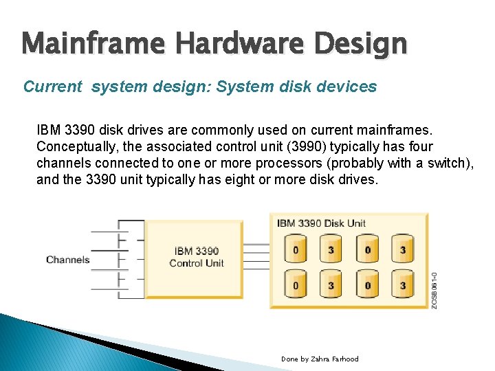 Mainframe Hardware Design Current system design: System disk devices IBM 3390 disk drives are