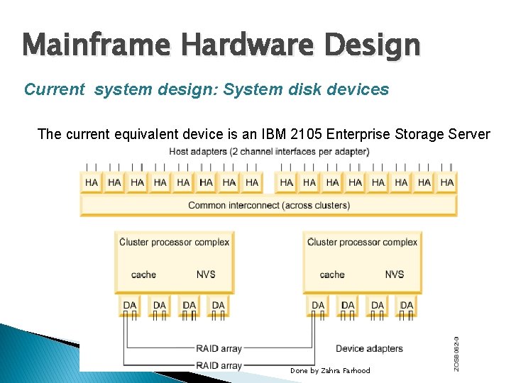 Mainframe Hardware Design Current system design: System disk devices The current equivalent device is