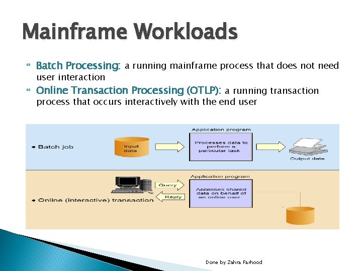 Mainframe Workloads Batch Processing: a running mainframe process that does not need Online Transaction