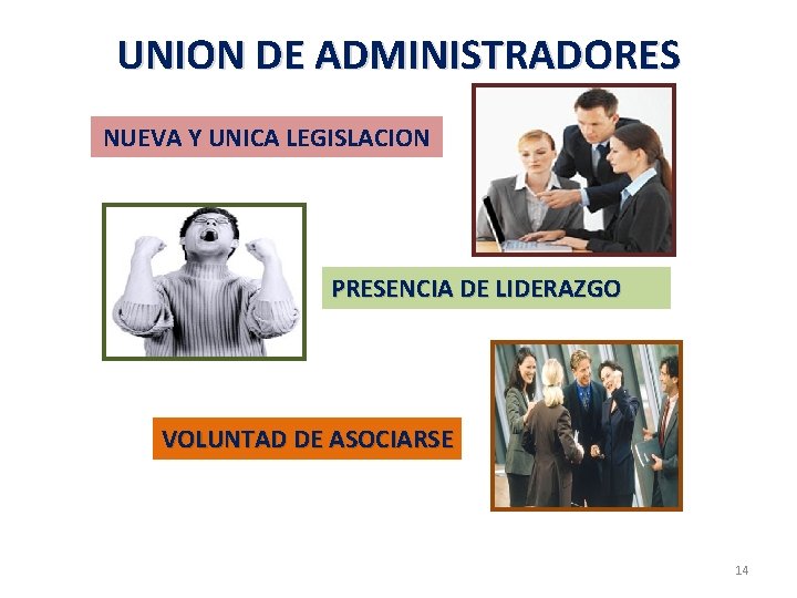 UNION DE ADMINISTRADORES NUEVA Y UNICA LEGISLACION PRESENCIA DE LIDERAZGO VOLUNTAD DE ASOCIARSE 14