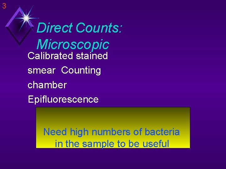 3 Direct Counts: Microscopic Calibrated stained smear Counting chamber Epifluorescence Need high numbers of