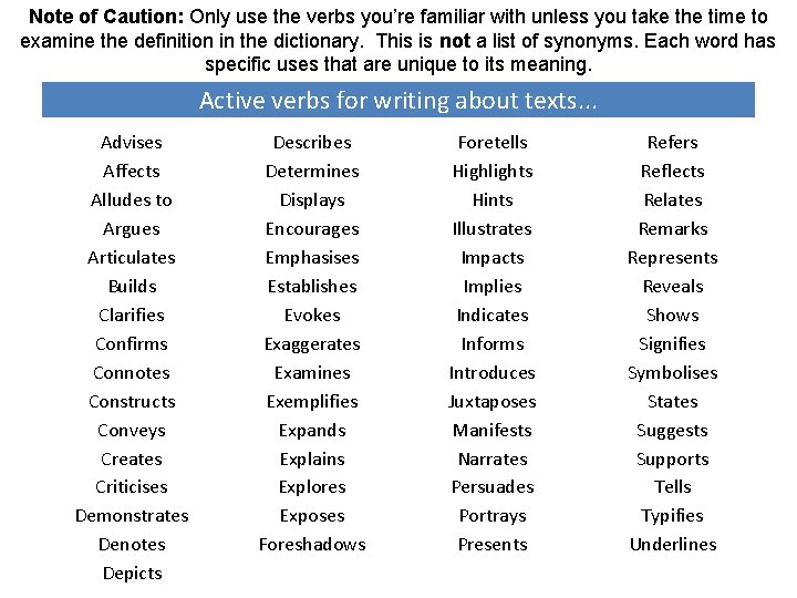 Note of Caution: Only use the verbs you’re familiar with unless you take the