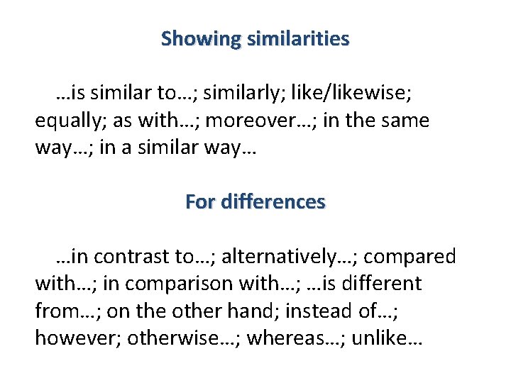 Showing similarities …is similar to…; similarly; like/likewise; equally; as with…; moreover…; in the same