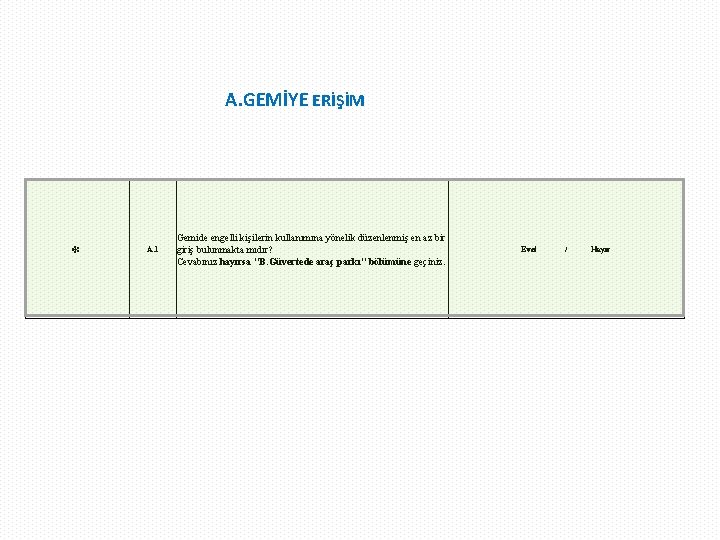 * A. GEMİYE ERİŞİM A. 1 Gemide engelli kişilerin kullanımına yönelik düzenlenmiş en az