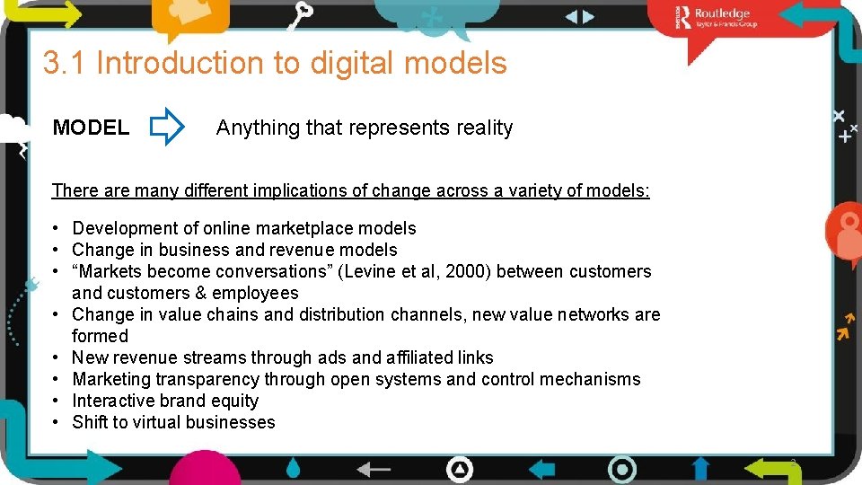 3. 1 Introduction to digital models MODEL Anything that represents reality There are many