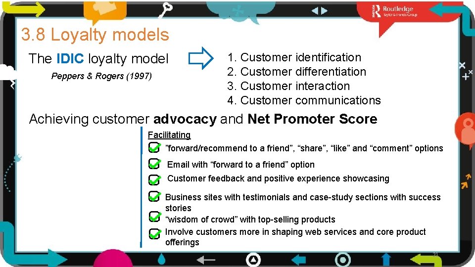 3. 8 Loyalty models The IDIC loyalty model Peppers & Rogers (1997) 1. Customer