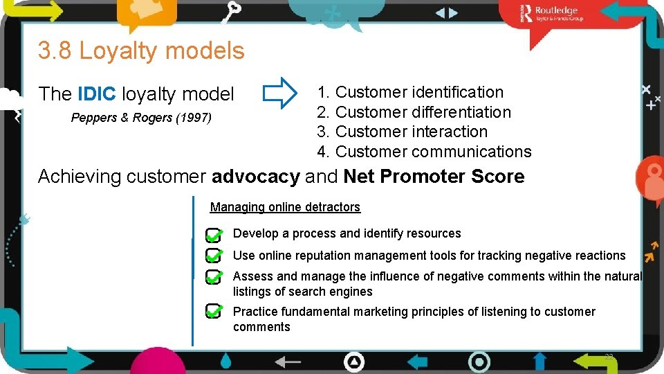 3. 8 Loyalty models The IDIC loyalty model Peppers & Rogers (1997) 1. Customer