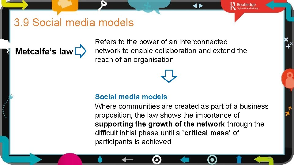 3. 9 Social media models Metcalfe’s law Refers to the power of an interconnected