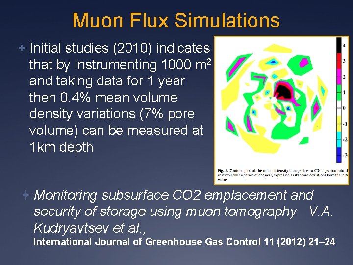 Muon Flux Simulations Initial studies (2010) indicates that by instrumenting 1000 m 2 and