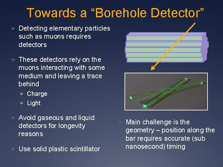 Towards a “Borehole Detector” Detecting elementary particles such as muons requires detectors These detectors