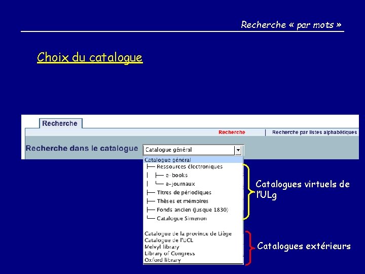 Recherche « par mots » Choix du catalogue Catalogues virtuels de l’ULg Catalogues extérieurs