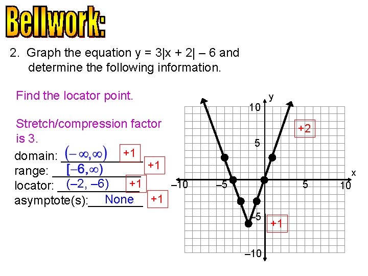 2. Graph the equation y = 3|x + 2| – 6 and determine the