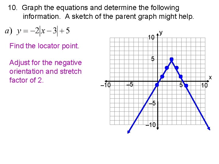 10. Graph the equations and determine the following information. A sketch of the parent