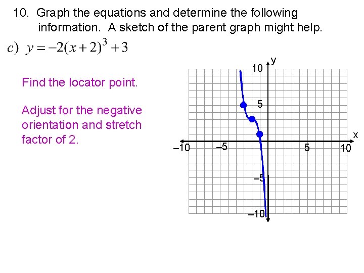 10. Graph the equations and determine the following information. A sketch of the parent