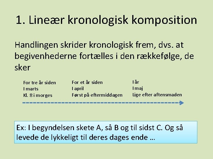 1. Lineær kronologisk komposition Handlingen skrider kronologisk frem, dvs. at begivenhederne fortælles i den