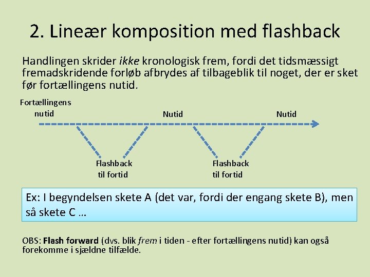 2. Lineær komposition med flashback Handlingen skrider ikke kronologisk frem, fordi det tidsmæssigt fremadskridende