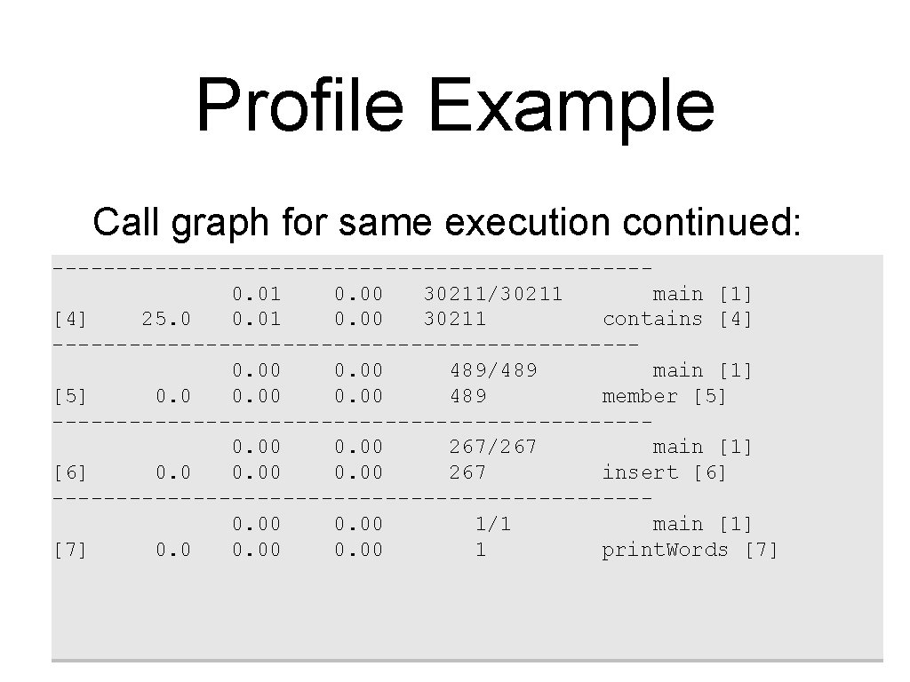 Profile Example Call graph for same execution continued: -----------------------0. 01 0. 00 30211/30211 main