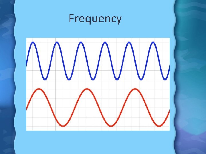 Frequency 