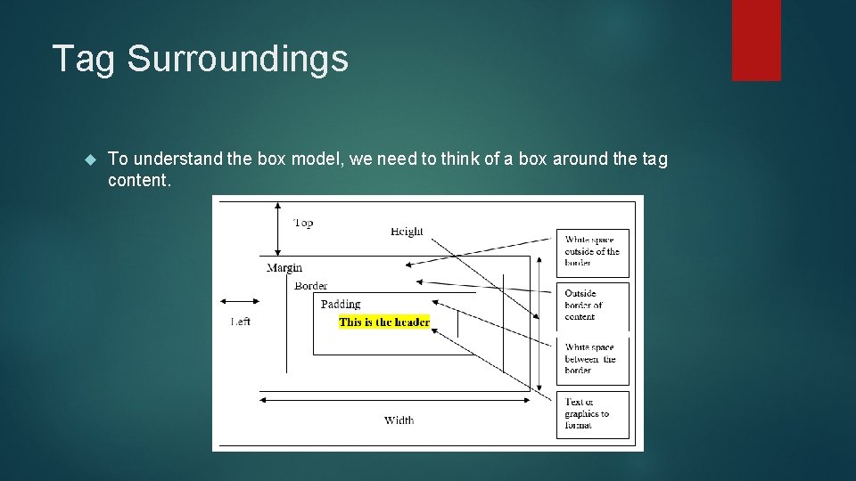 Tag Surroundings To understand the box model, we need to think of a box