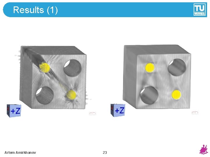 Results (1) Artem Amirkhanov 23 
