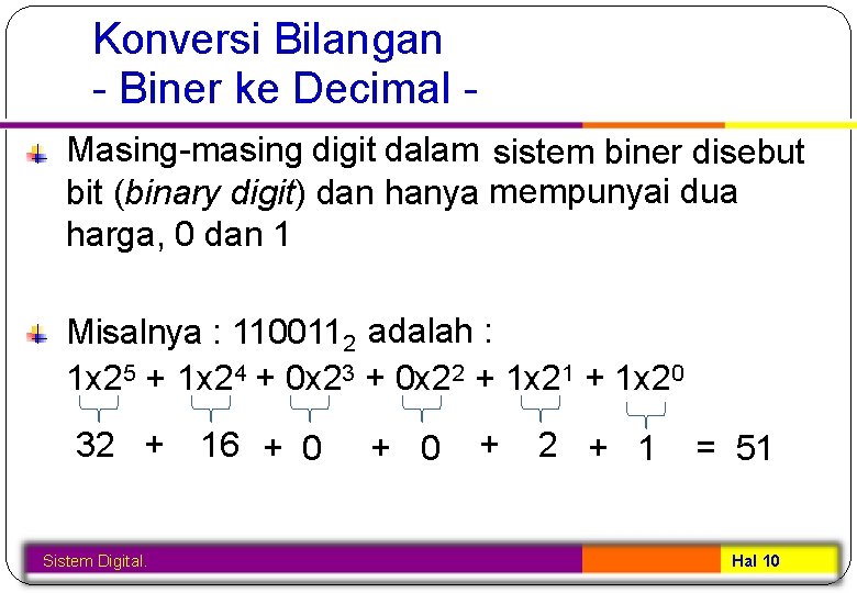 Konversi Bilangan - Biner ke Decimal Masing-masing digit dalam sistem biner disebut bit (binary