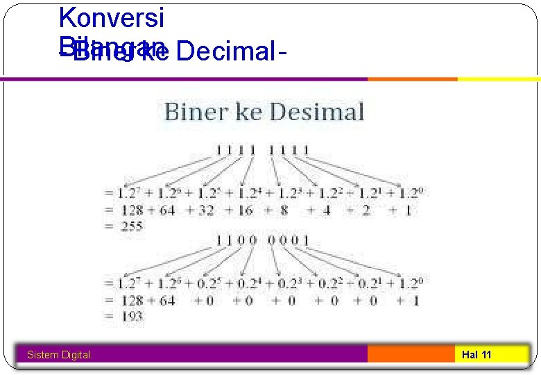 Konversi Bilangan - Biner ke Decimal- Sistem Digital. Hal 11 