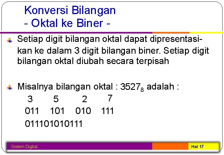 Konversi Bilangan - Oktal ke Biner Setiap digit bilangan oktal dapat dipresentasikan ke dalam