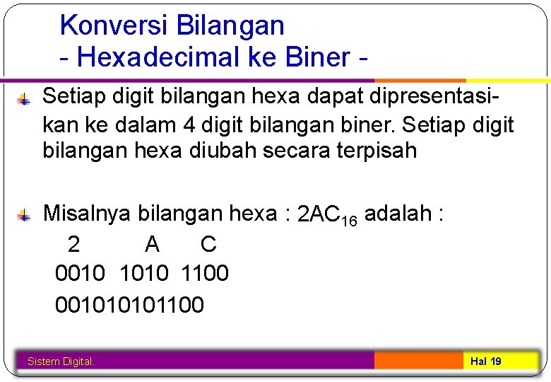 Konversi Bilangan - Hexadecimal ke Biner Setiap digit bilangan hexa dapat dipresentasikan ke dalam