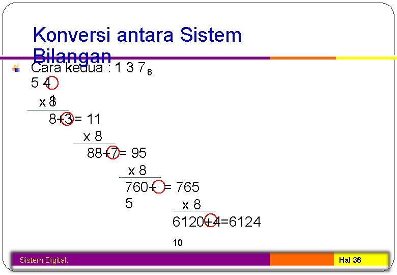 Konversi antara Sistem Bilangan Cara kedua : 1 3 7 8 54 1 x