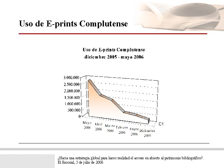 Uso de E-prints Complutense ¿Hacia una estrategia global para hacer realidad el acceso en