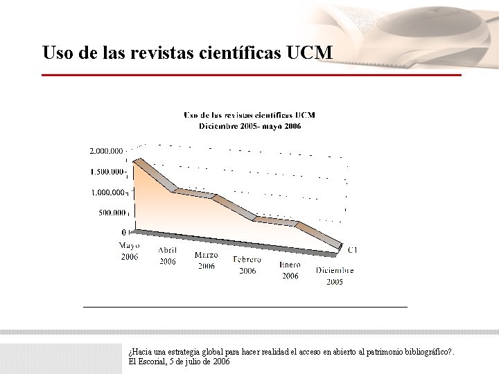 Uso de las revistas científicas UCM ¿Hacia una estrategia global para hacer realidad el